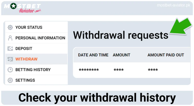 Check the Transaction History in Mostbet Aviator Pakistan