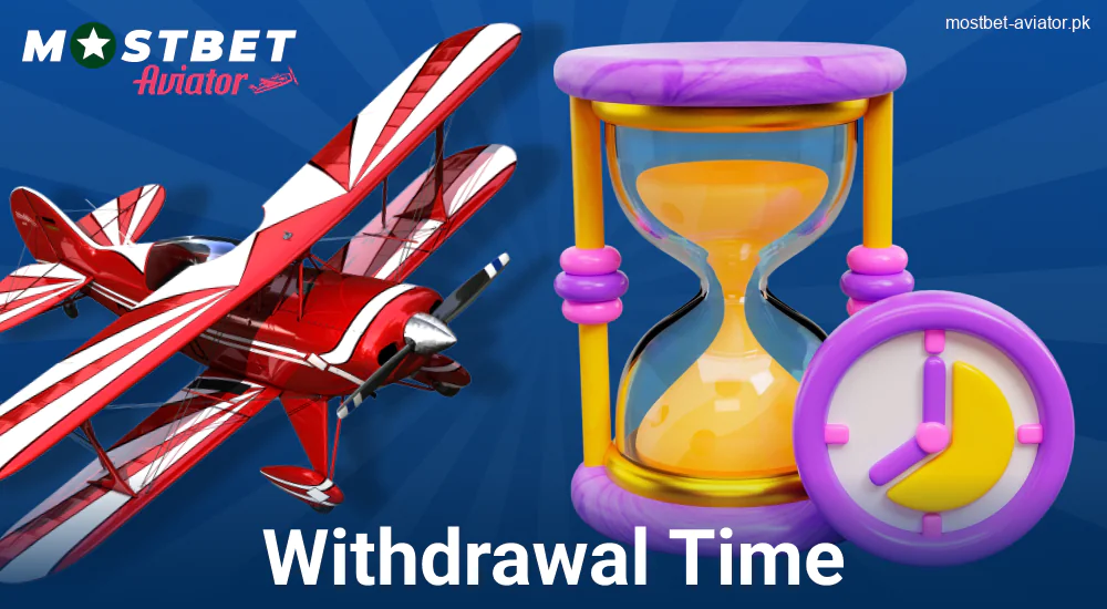 Withdrawal Waiting Time in Mostbet Aviator PK