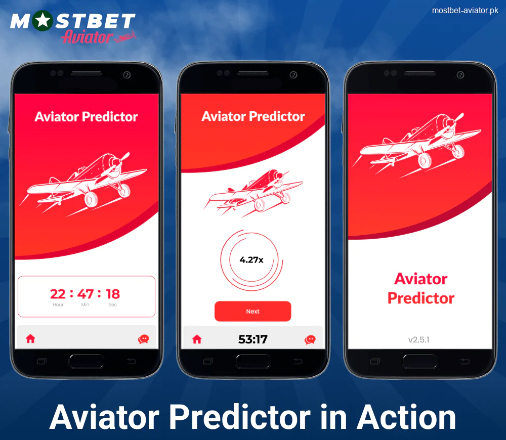 How Mostbet Aviator Predictor Works in Pakistan