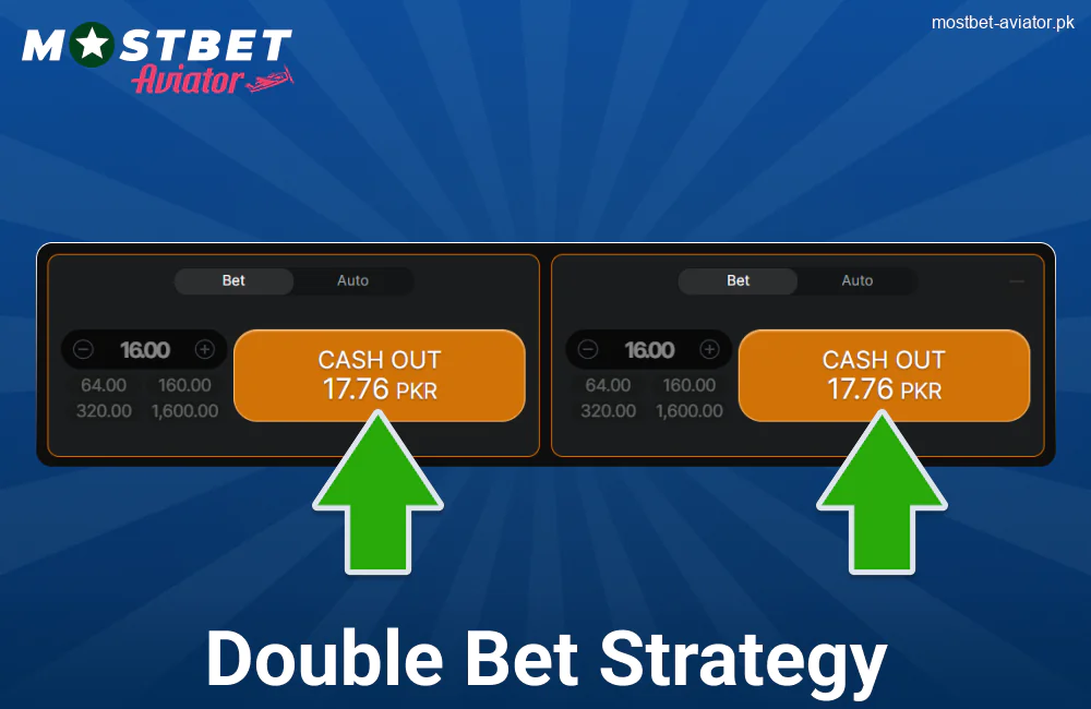 Double Bet Tactic in Mostbet Aviator Pakistan