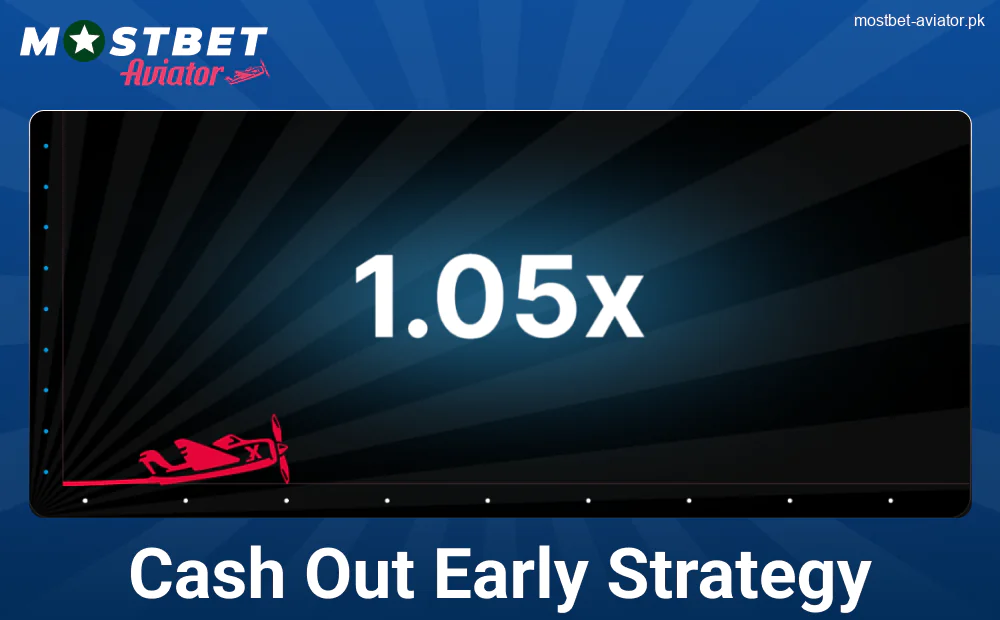 Fast Cashout in Mostbet Aviator Pakistan