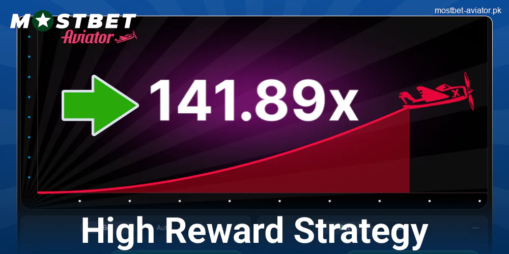 High Bet Tactic in Mostbet Aviator PK