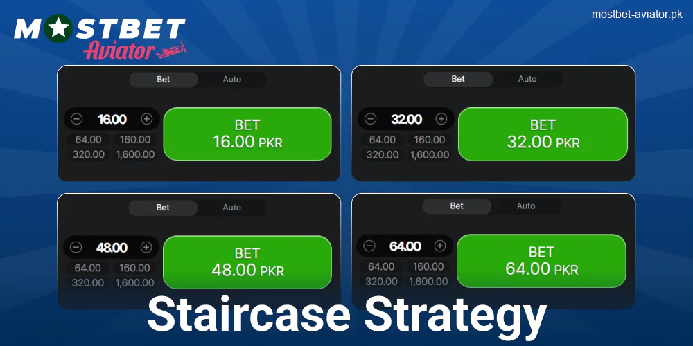 Gradual Strategy in Mostbet Aviator PK