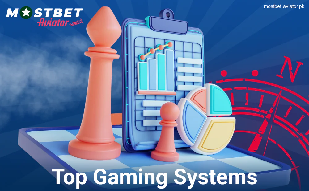 Strategic Systems for Mostbet Aviator Pakistanis