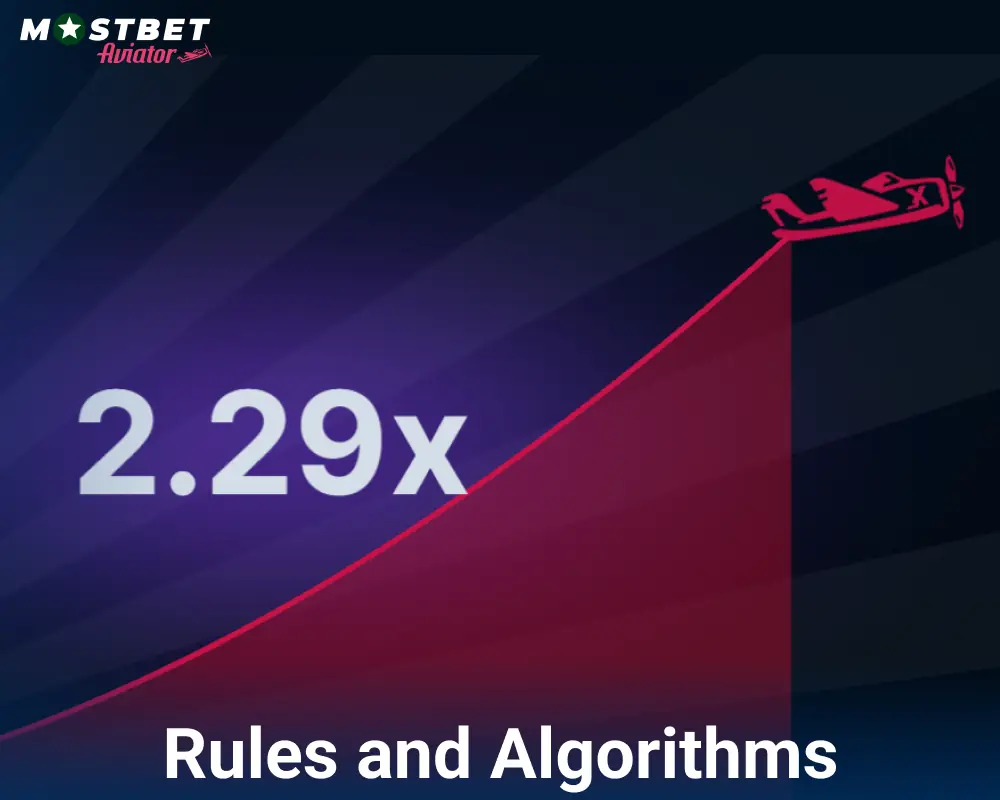 Game Principle of Mostbet Aviator Pakistan